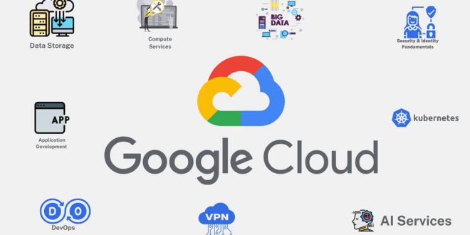 Google Cloud eliminó accidentalmente tanto la cuenta de la nube como las copias de seguridad de una empresa gigante