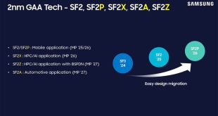 Samsung anuncia nueva tecnología de fabricación de chips SF2Z para productos de inteligencia artificial